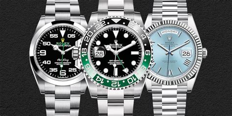 rolex gerüchte 2022|rolex new watches.